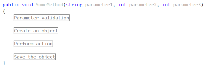 Regions applied to a method